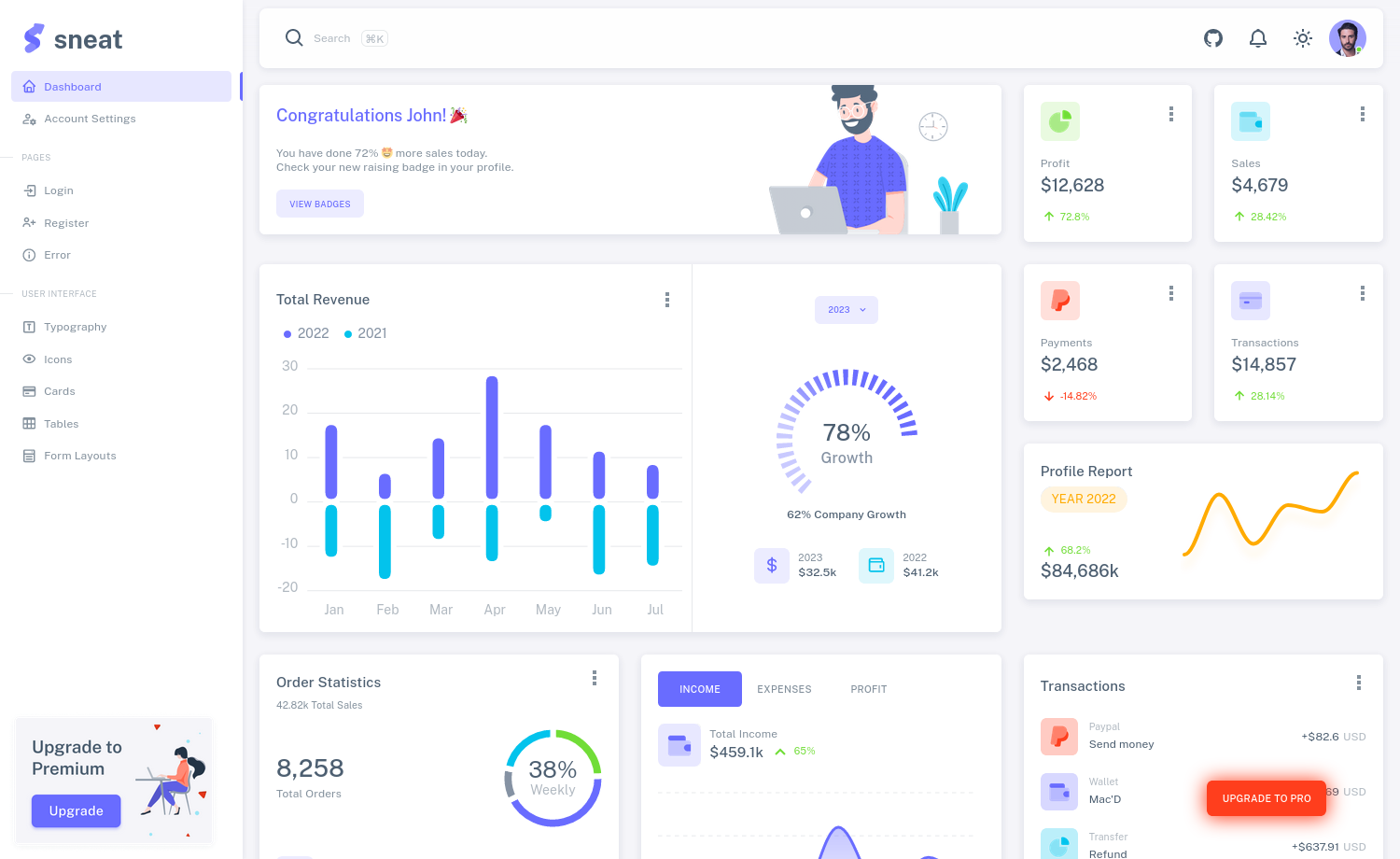 Sneat - Free Responsive VueJS Admin Template